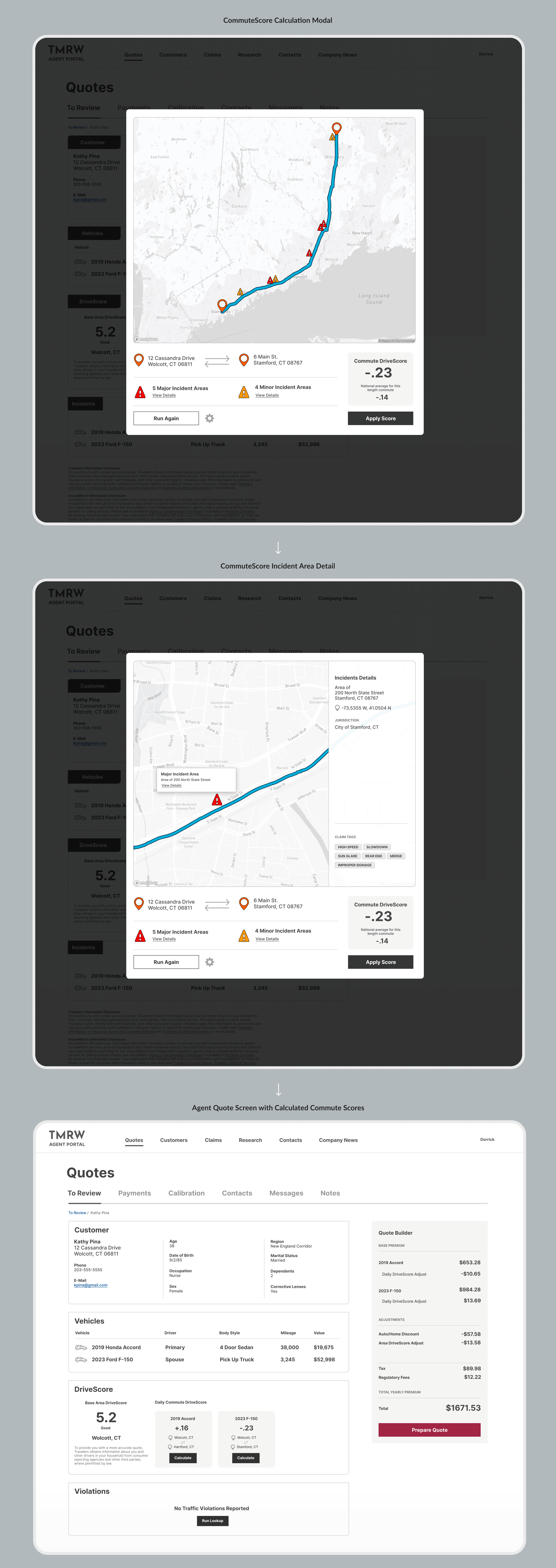 DriveScore Calculation