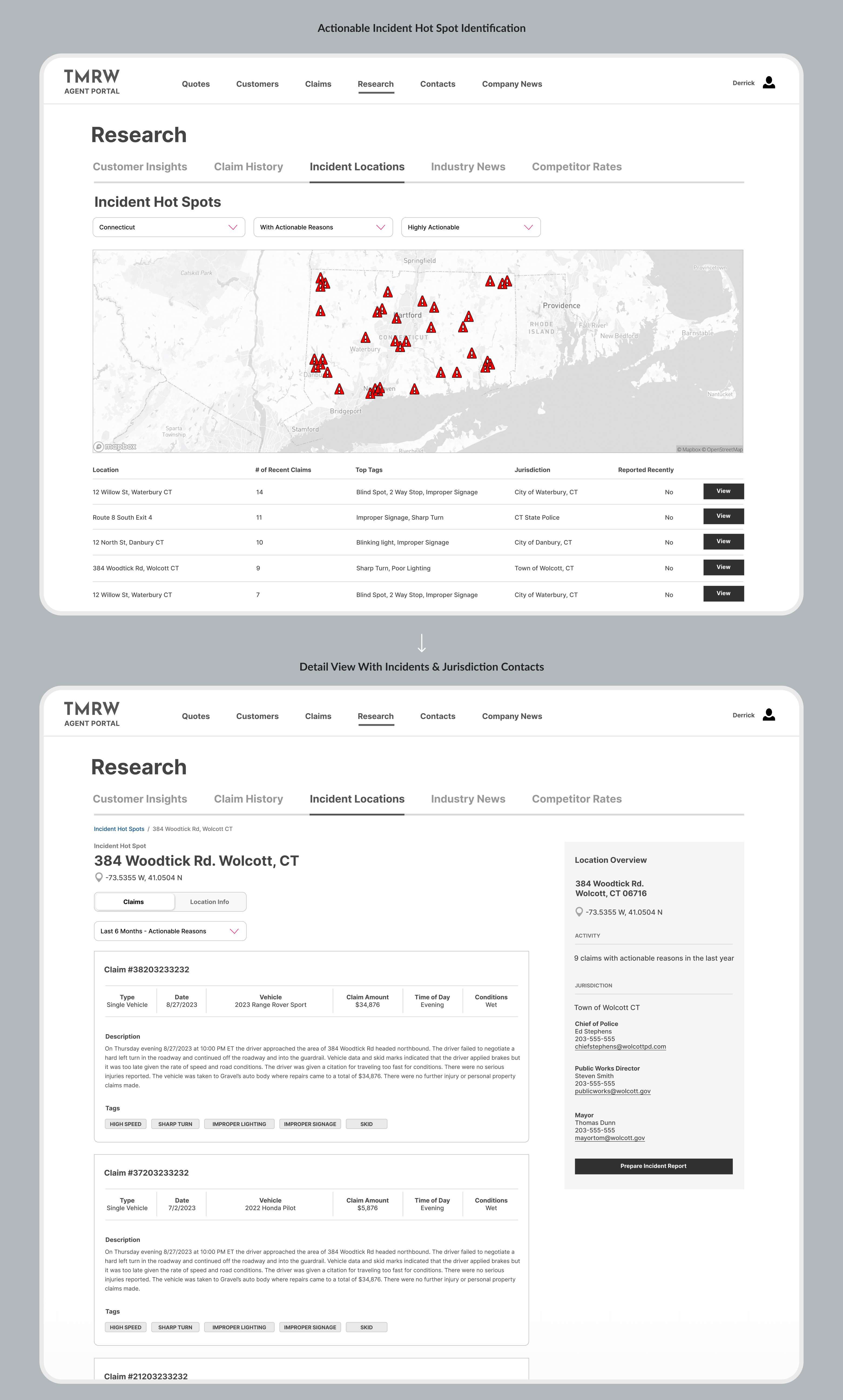 Research Incidents