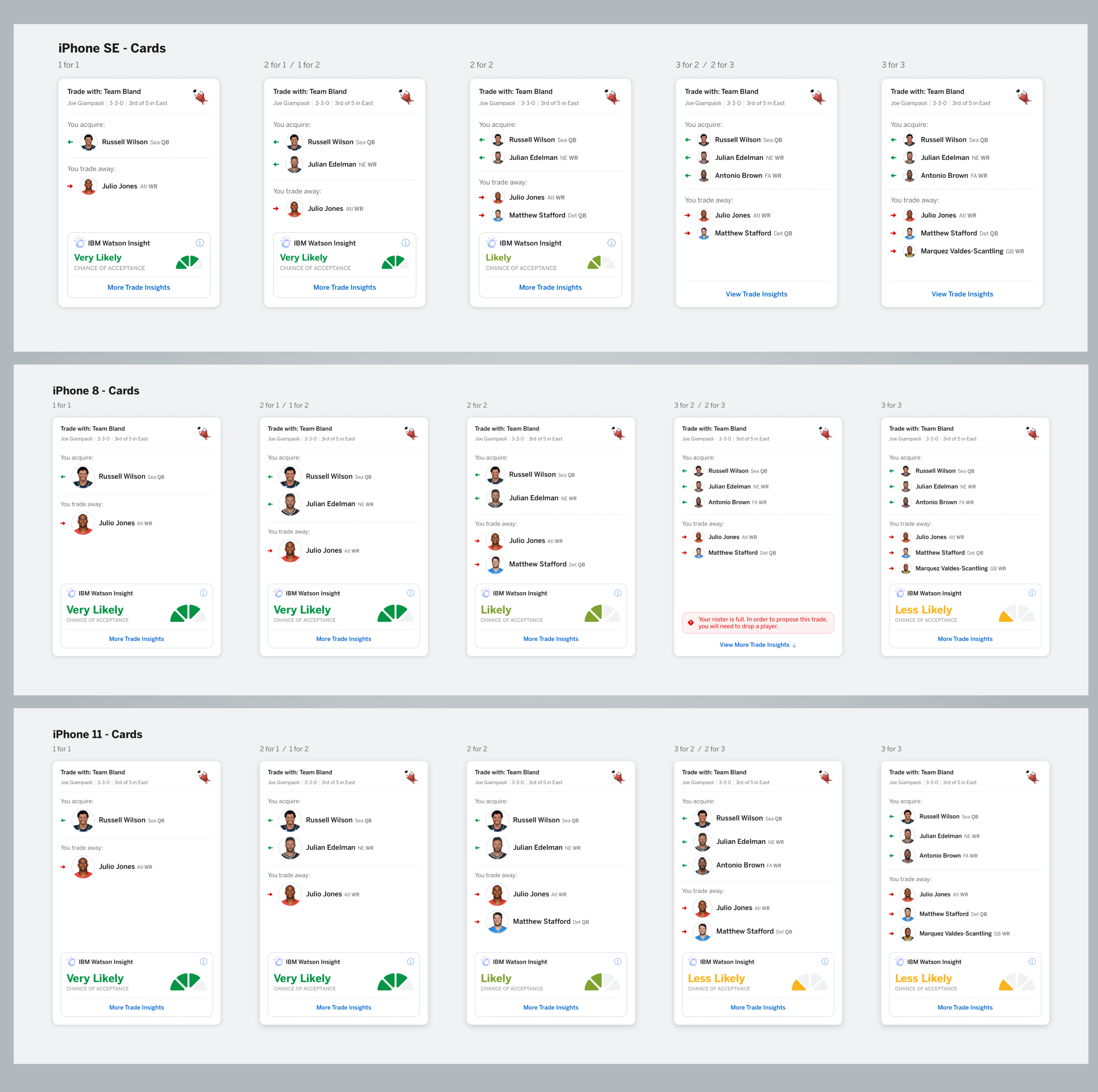 Sizes & Edge Cases